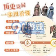 减优惠凡是能够取