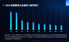 <strong>提高青少年的法令</strong>